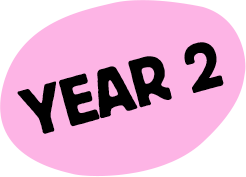Year 2